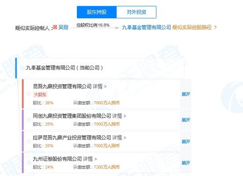 公募爆雷、董事长被查 东方盛虹跌停后的信任危机与系统性风险